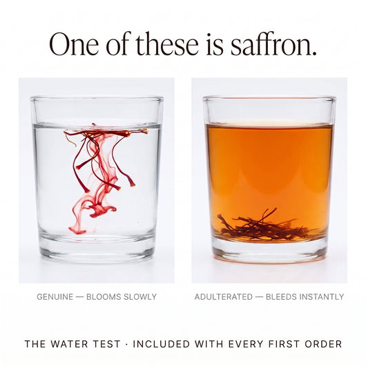 Assay Genuine Saffron